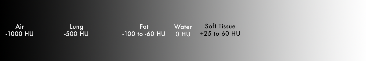 Hounsfield Units Air Water Fat Lung Soft Tissue